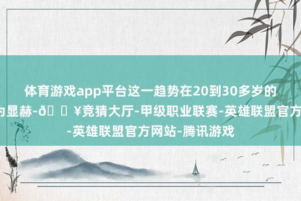 体育游戏app平台这一趋势在20到30多岁的年青群体中尤为显赫-🔥竞猜大厅-甲级职业联赛-英雄联盟官方网站-腾讯游戏